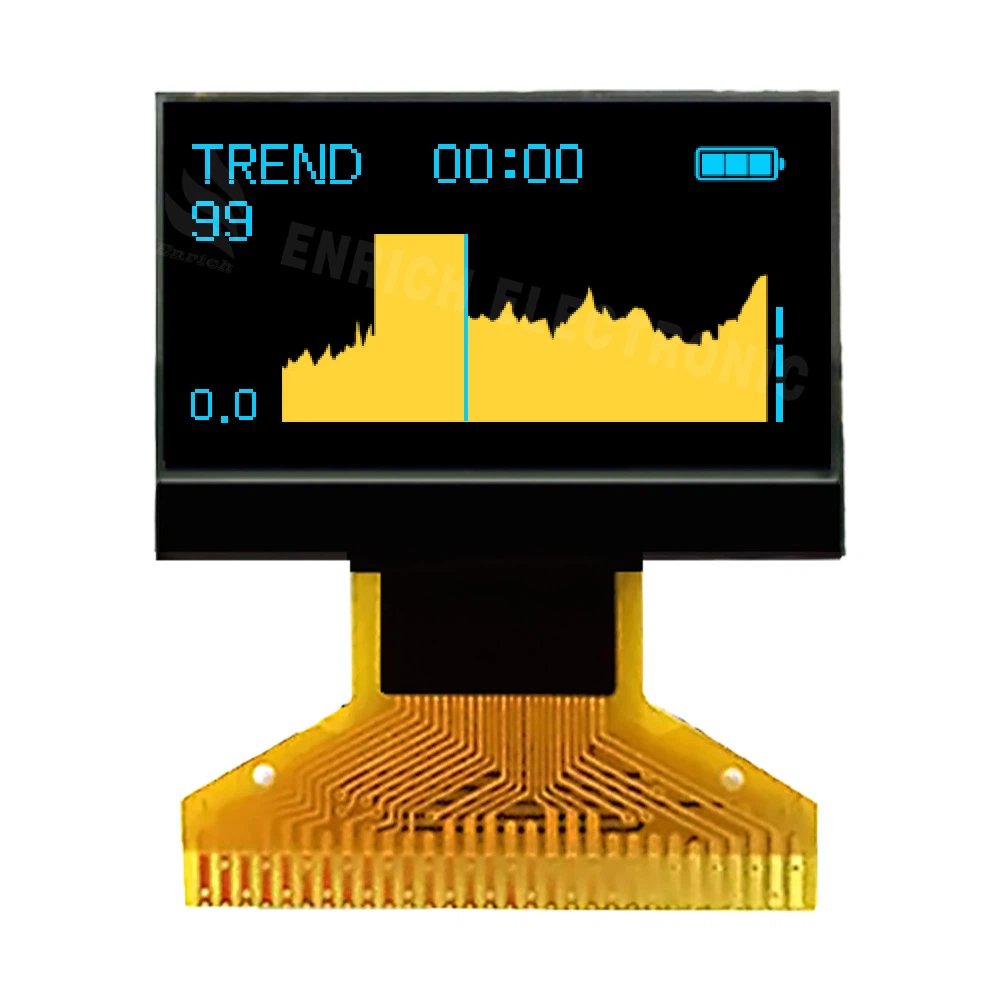 0.96 Nti OLED Zaub